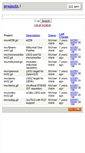 Mobile Screenshot of git.serverraum.org