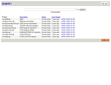 Tablet Screenshot of git.serverraum.org